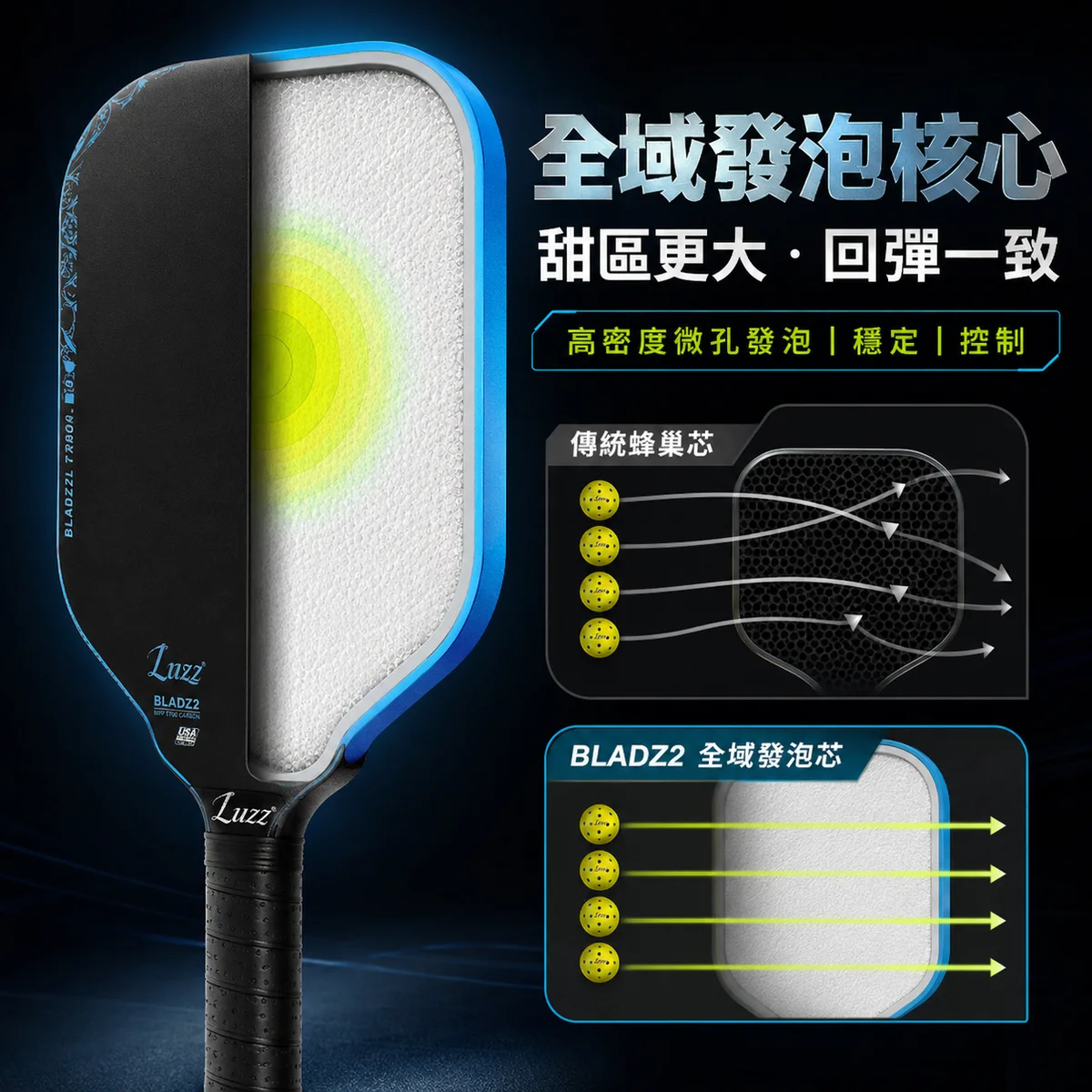 Luzz Pro blade 2套裝 商品介紹圖