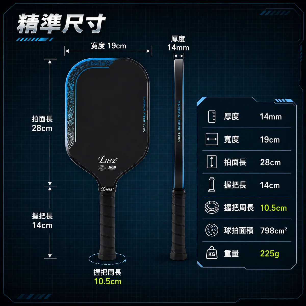 Luzz Pro blade 2套裝 商品介紹圖