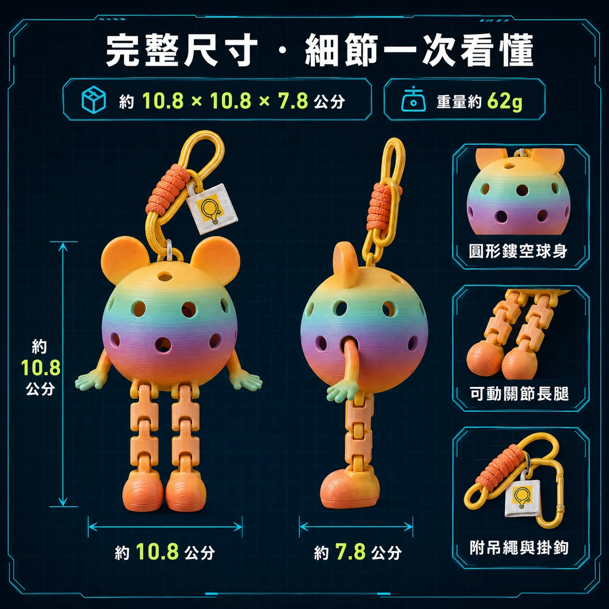 PB 商品介紹圖