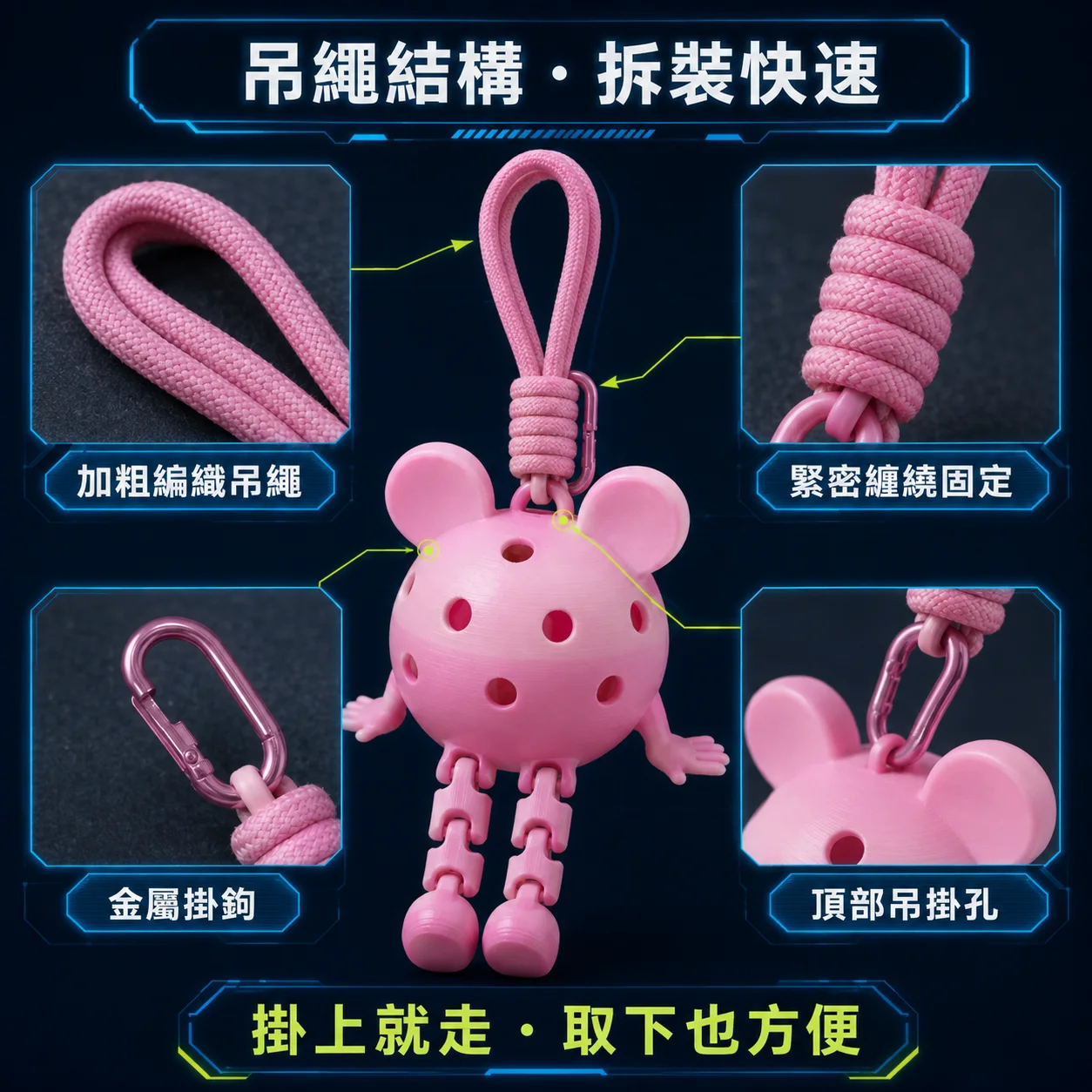 PB 商品介紹圖
