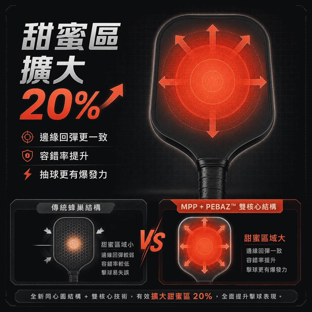 Luzz CANNON EX暴力拍-套裝 商品介紹圖