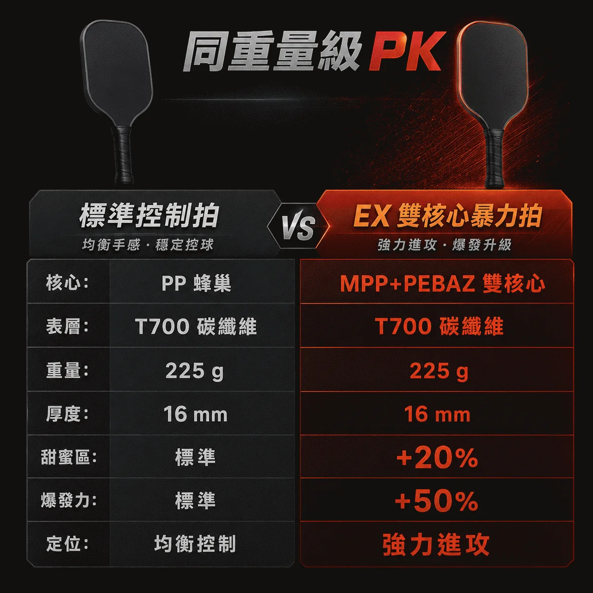 Luzz CANNON EX暴力拍-套裝 商品介紹圖