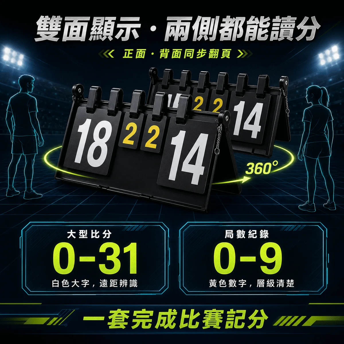 PB-計分牌39cm 商品介紹圖