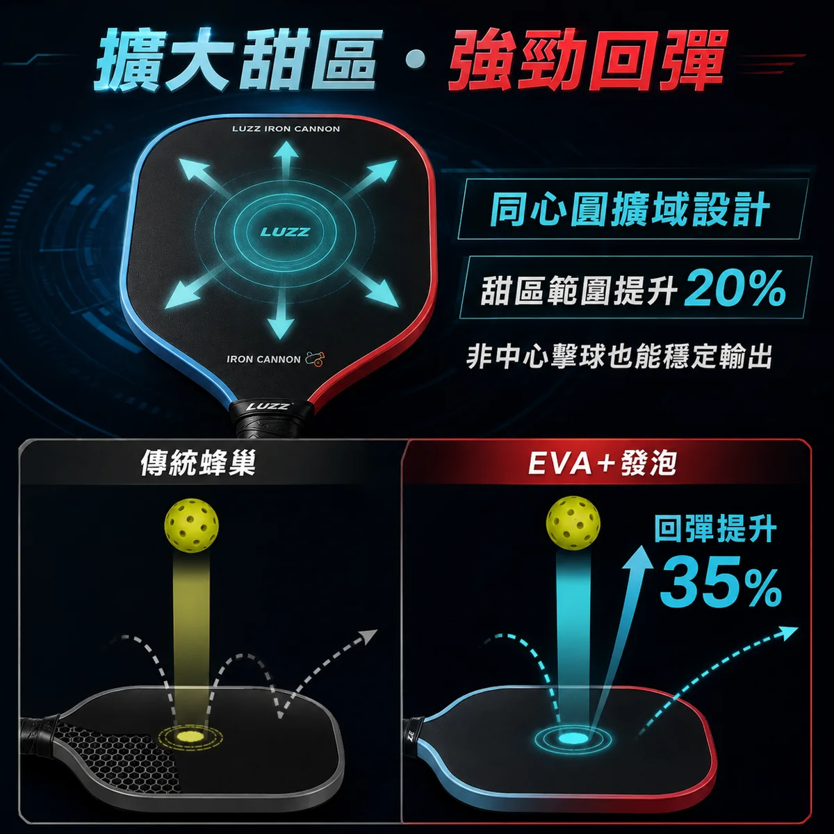 Luzz Pro CANNON 鋼蛋限量版-套裝 商品介紹圖