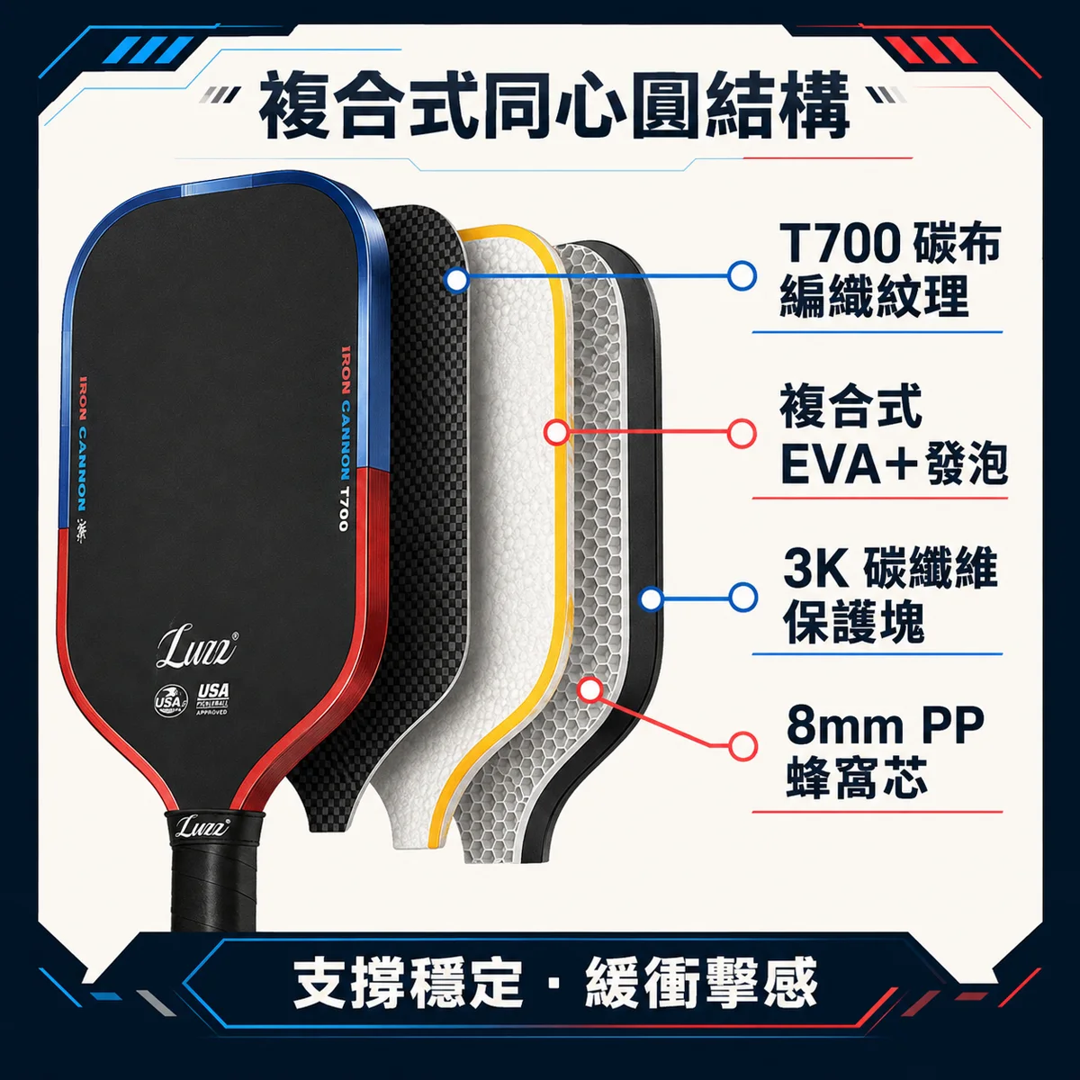 Luzz Pro CANNON 鋼蛋限量版-套裝 商品介紹圖