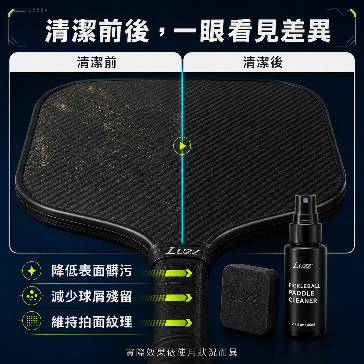 Luzz 清潔保養套裝 商品介紹圖