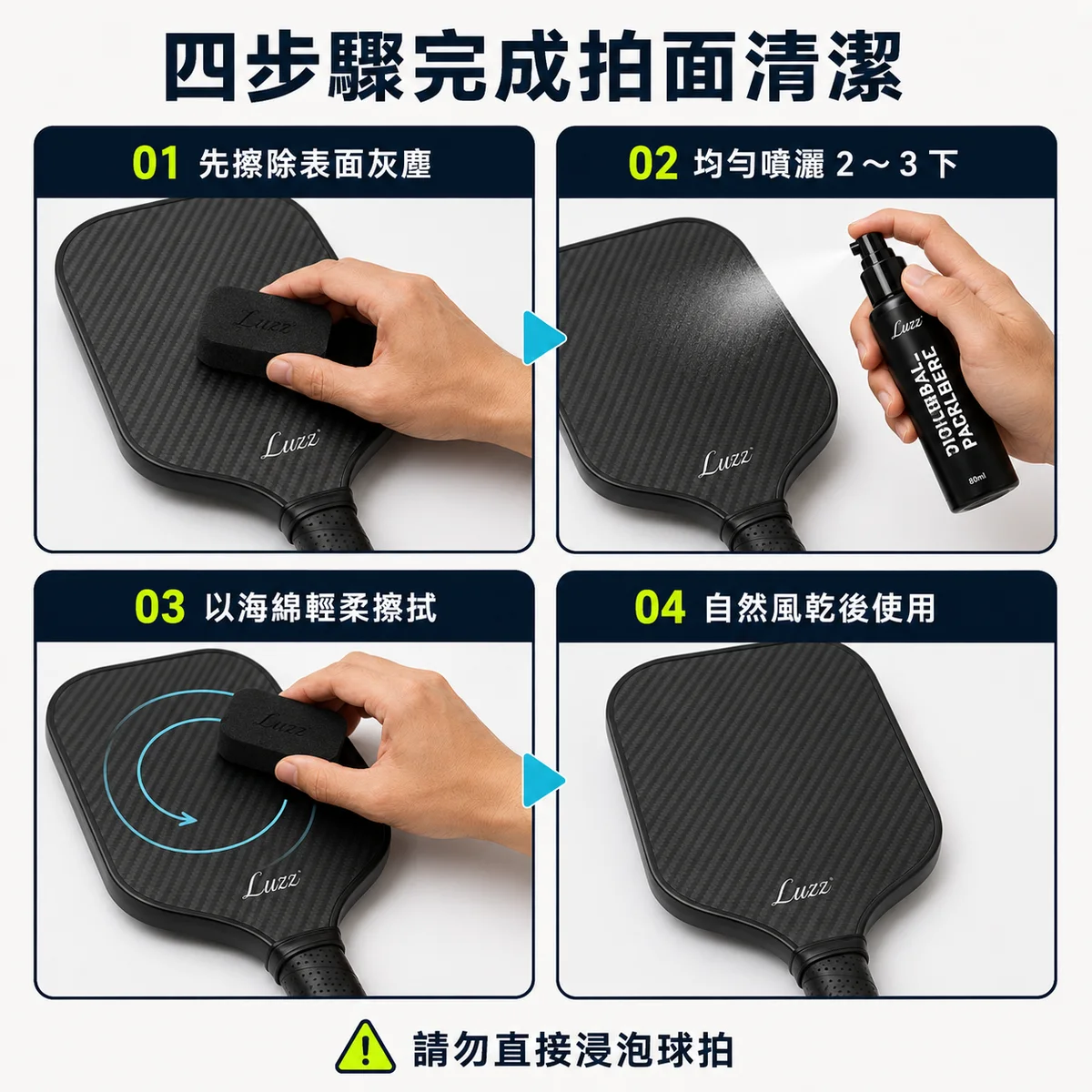 Luzz 清潔保養套裝 商品介紹圖