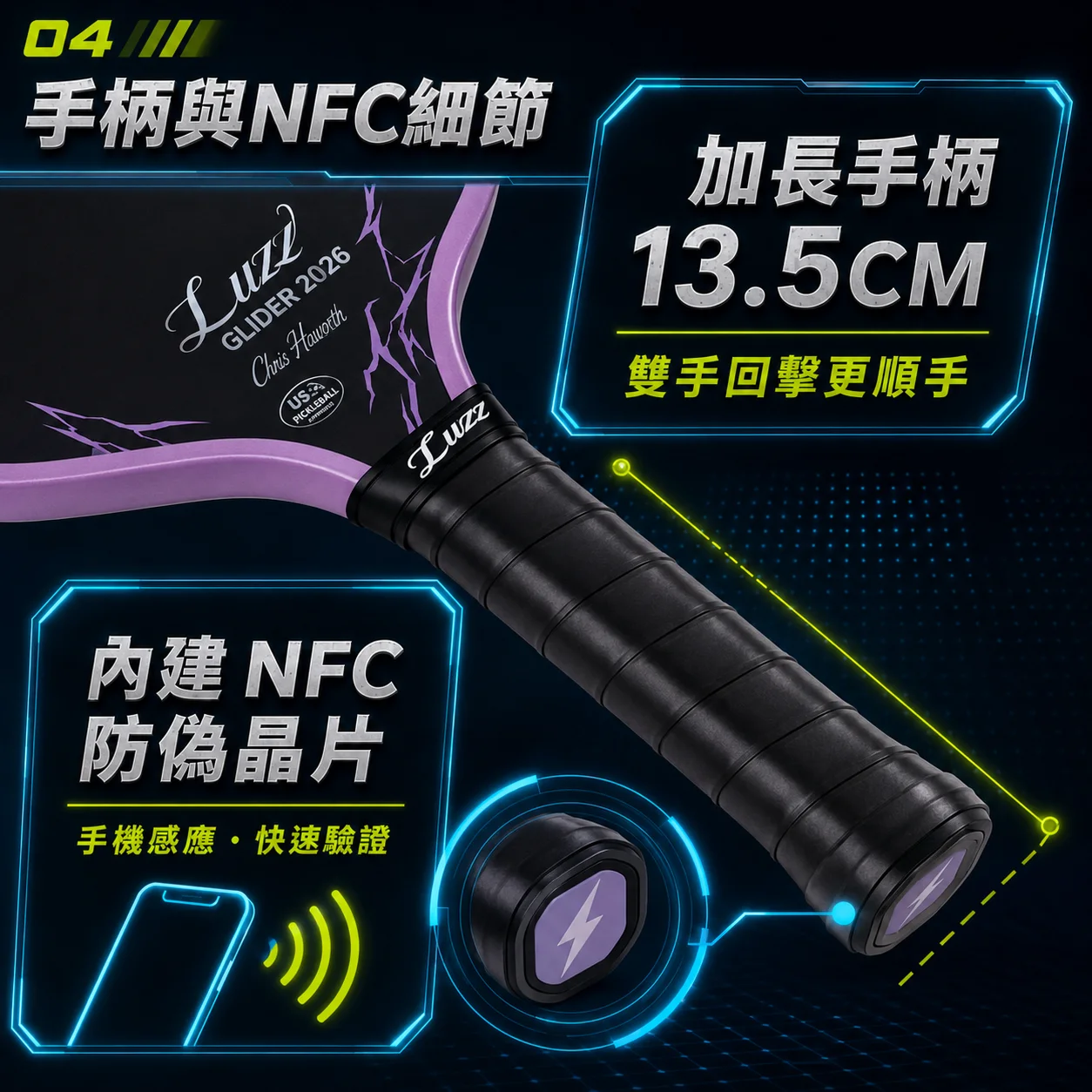美國Luzz Chris Haworth簽名款 2026 Glider滑翔機匹克球拍 商品介紹圖