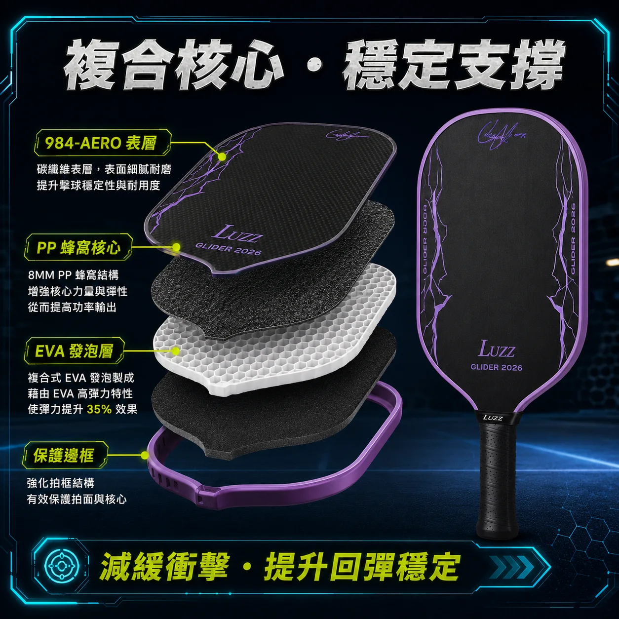 美國Luzz Chris Haworth簽名款 2026 Glider滑翔機匹克球拍 商品介紹圖