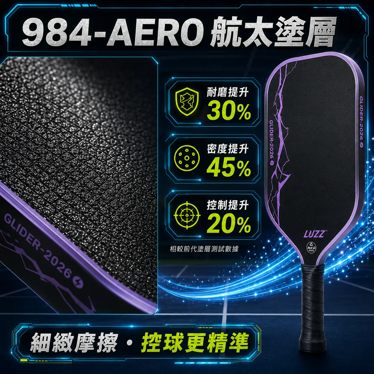 美國Luzz Chris Haworth簽名款 2026 Glider滑翔機匹克球拍 商品介紹圖