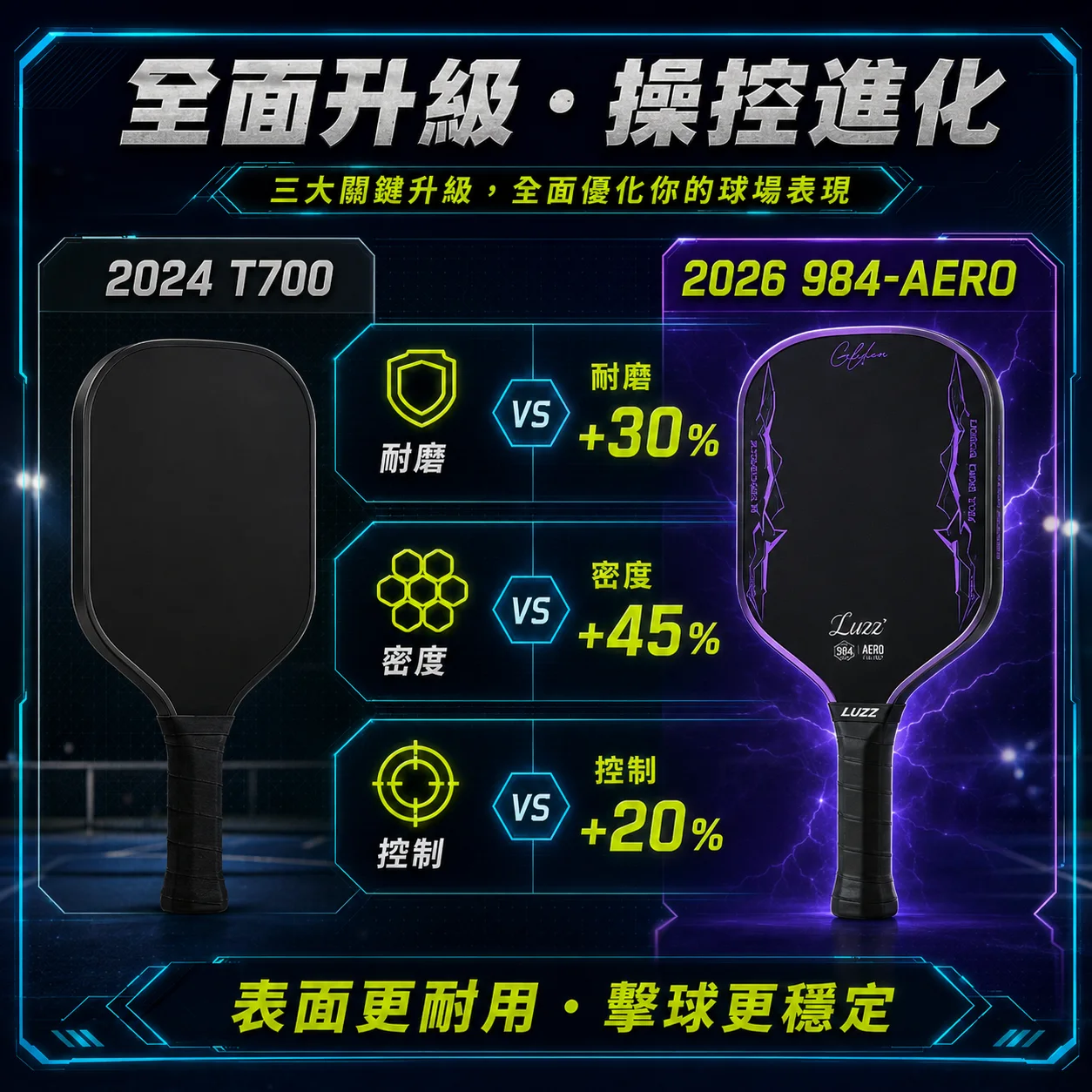 美國Luzz Chris Haworth簽名款 2026 Glider滑翔機匹克球拍 商品介紹圖