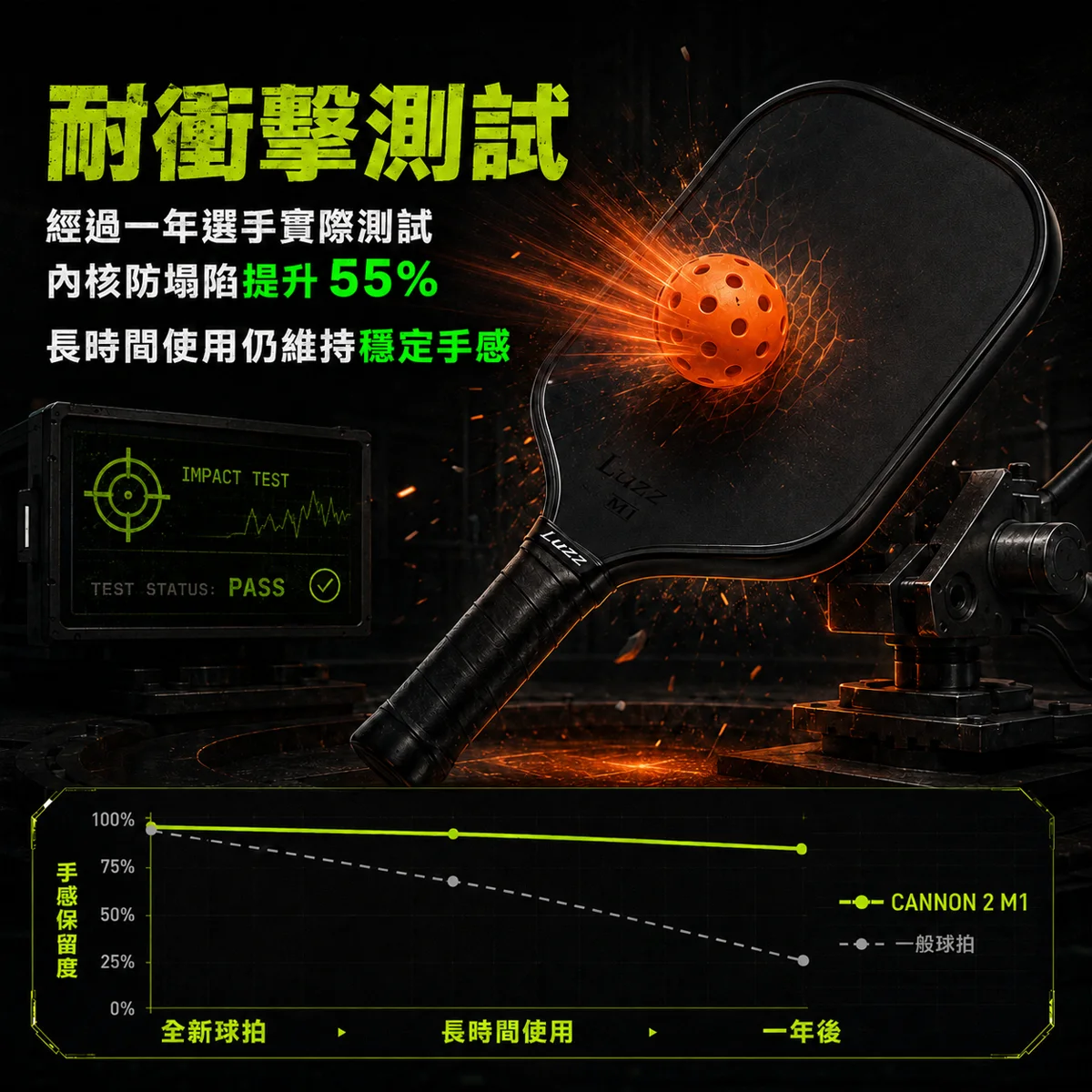 Luzz Cannon 2 M1 加農砲二代-套裝 商品介紹圖