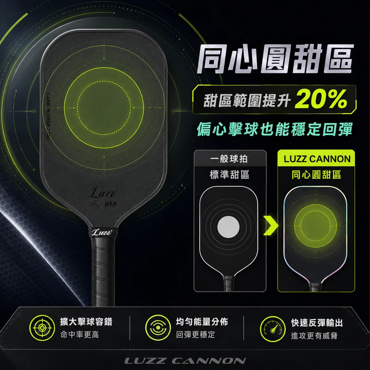 Luzz CANNON 套裝 商品介紹圖