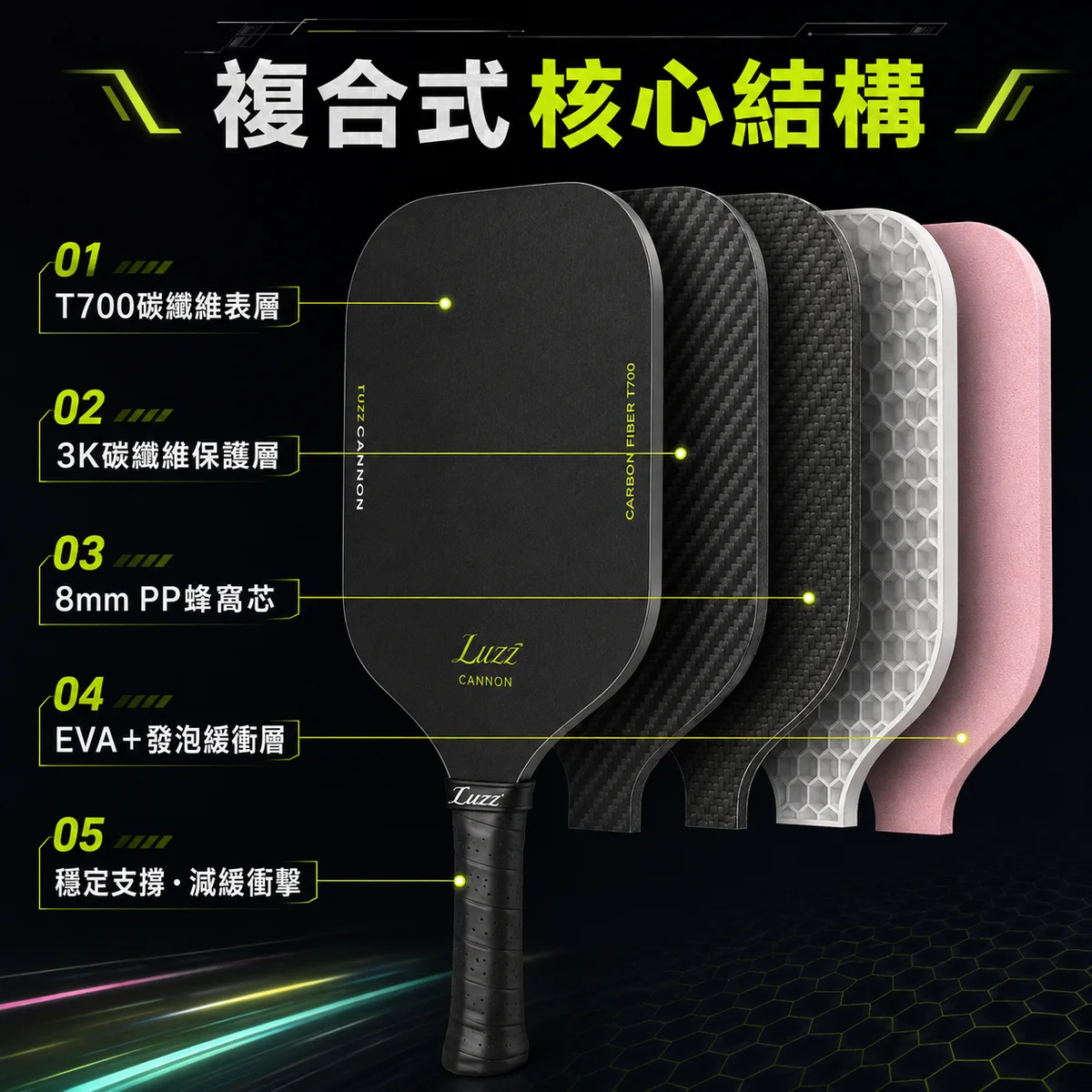 Luzz CANNON 套裝 商品介紹圖
