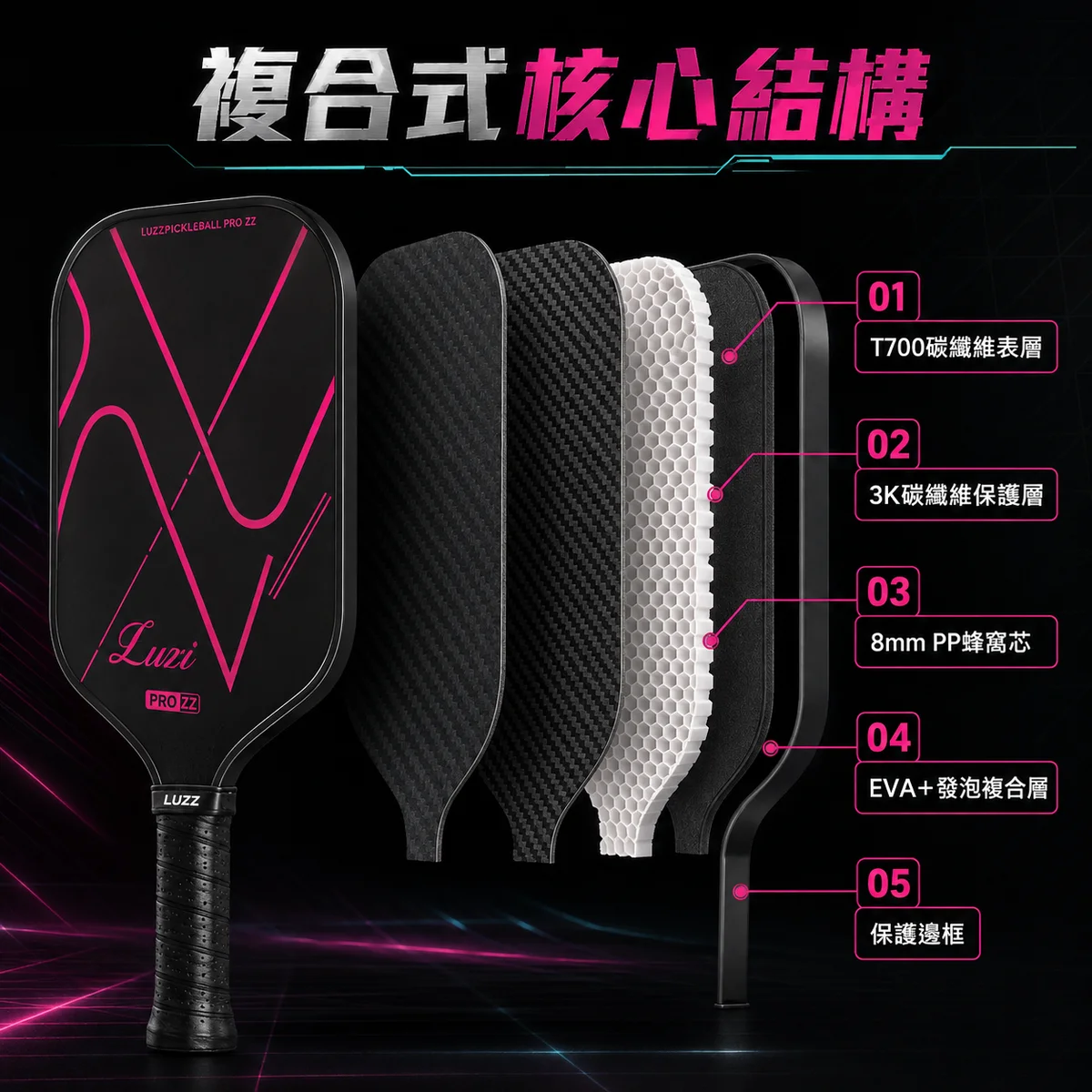 Luzz BLADE刀鋒套裝 商品介紹圖