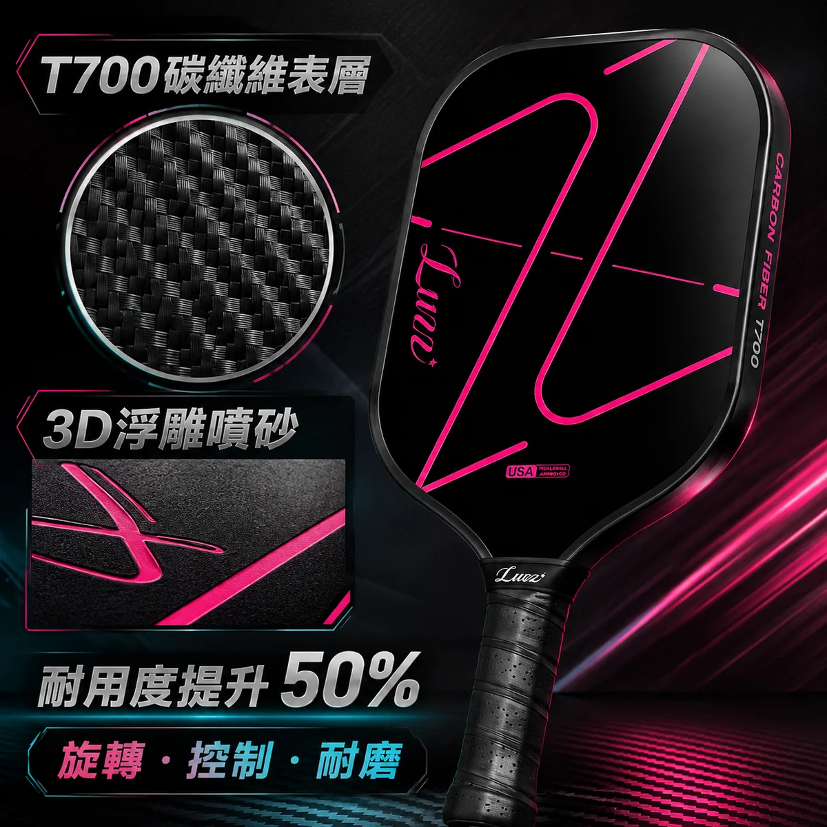 Luzz BLADE刀鋒套裝 商品介紹圖