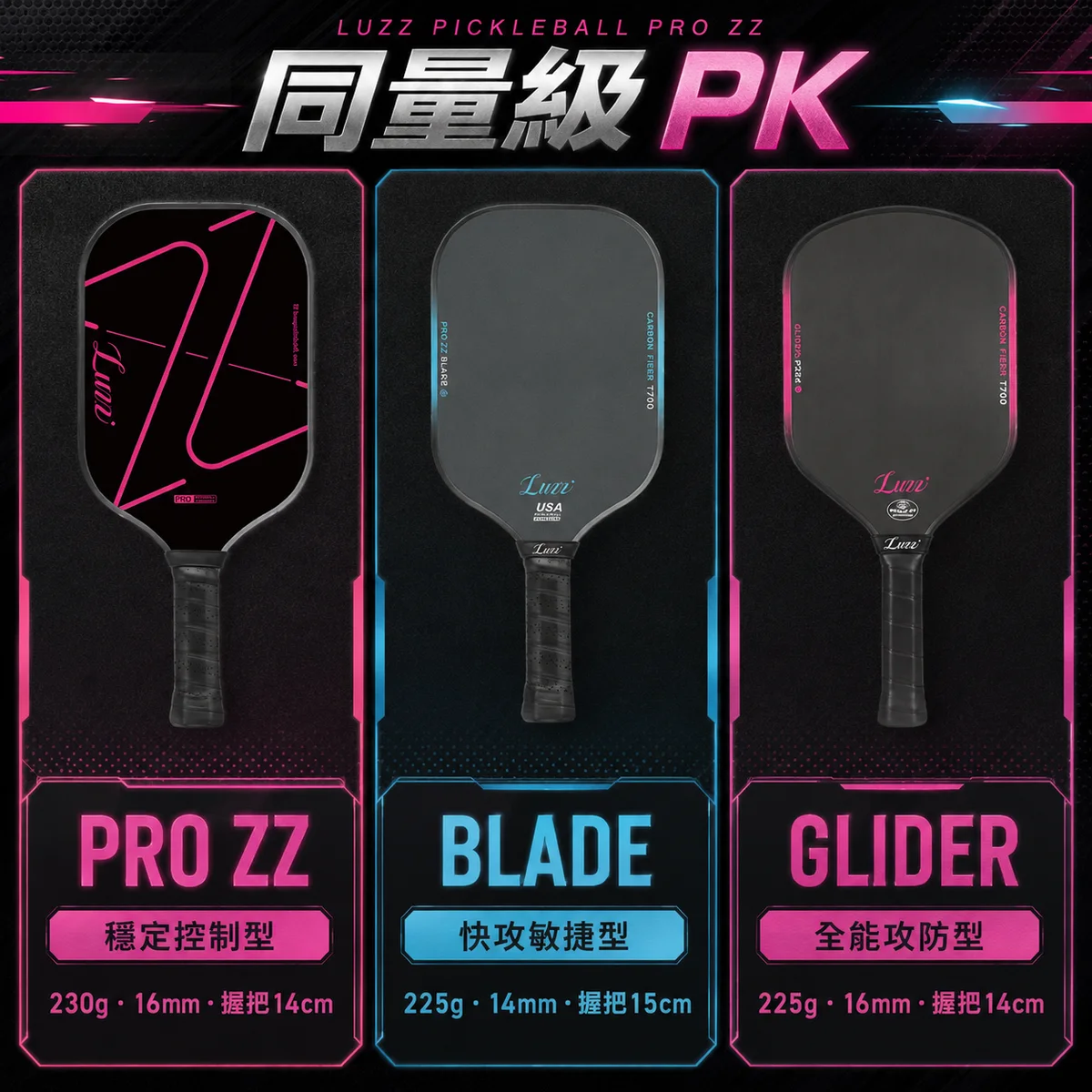 Luzz BLADE刀鋒套裝 商品介紹圖