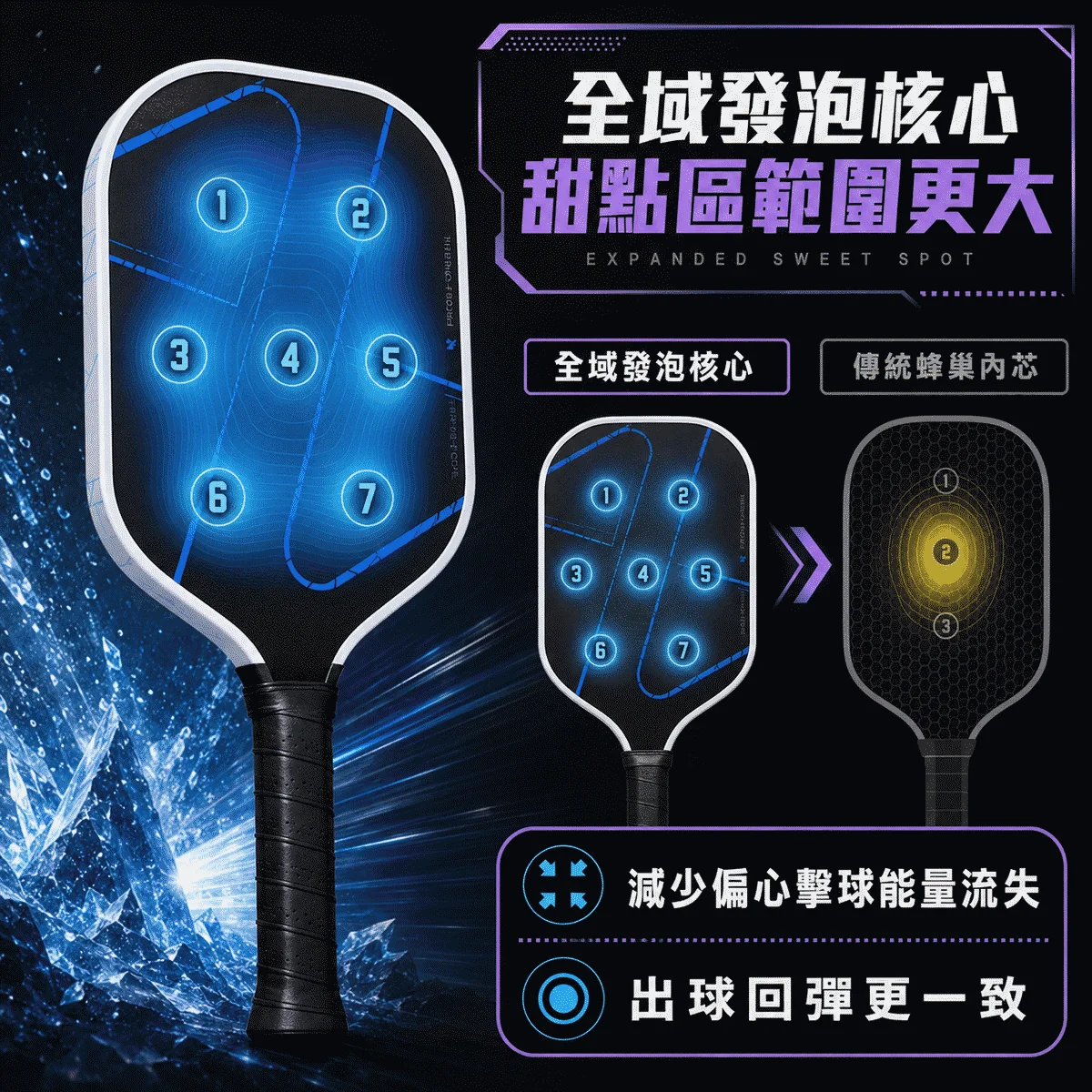 美國Luzz Pro 4 職業級雙認證匹克球拍 (Tornazo 龍捲風 / Inferno 地獄火) 商品介紹圖