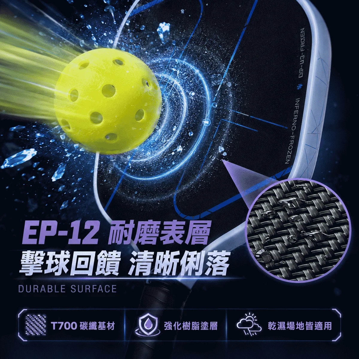 美國Luzz Pro 4 職業級雙認證匹克球拍 (Tornazo 龍捲風 / Inferno 地獄火) 商品介紹圖