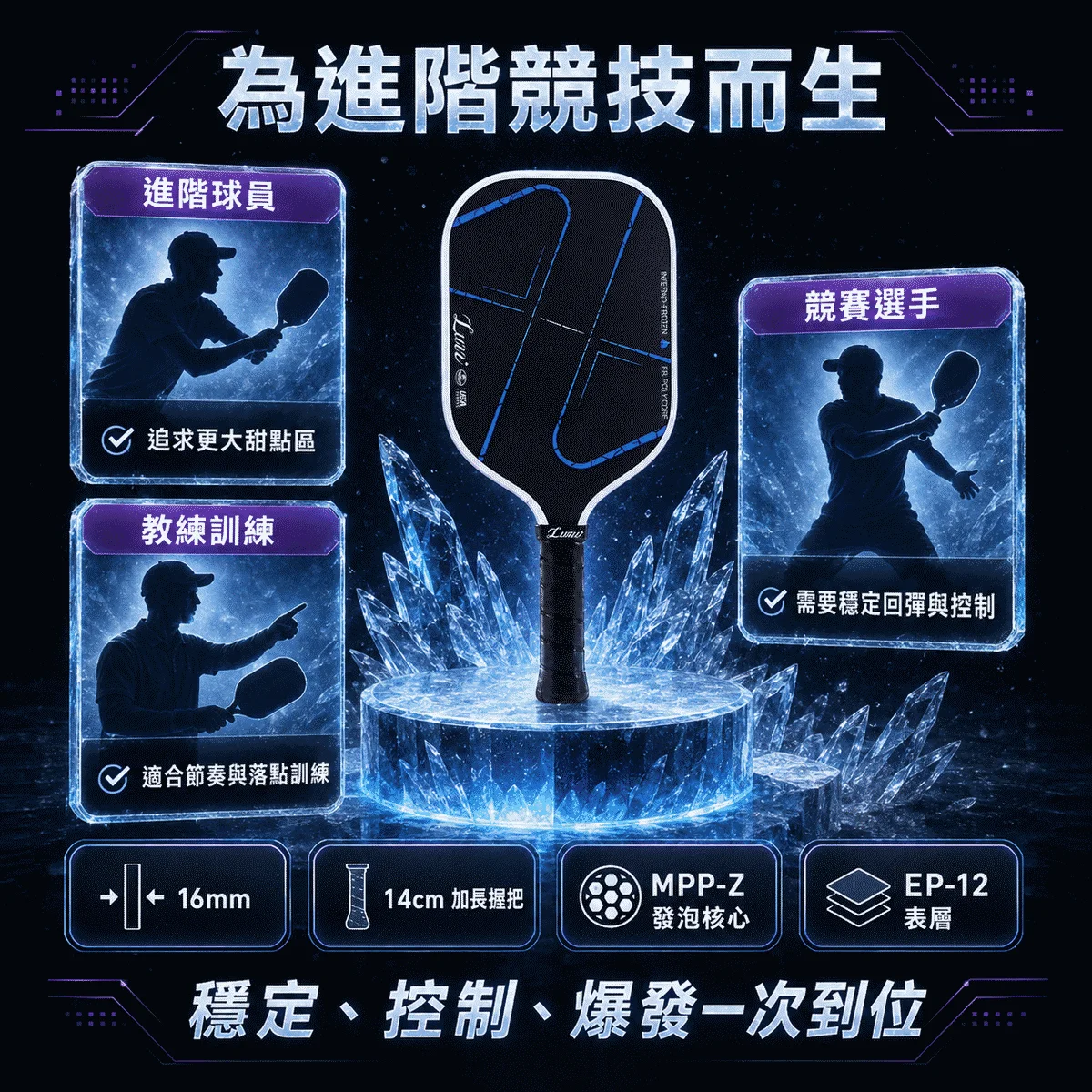 美國Luzz Pro 4 職業級雙認證匹克球拍 (Tornazo 龍捲風 / Inferno 地獄火) 商品介紹圖