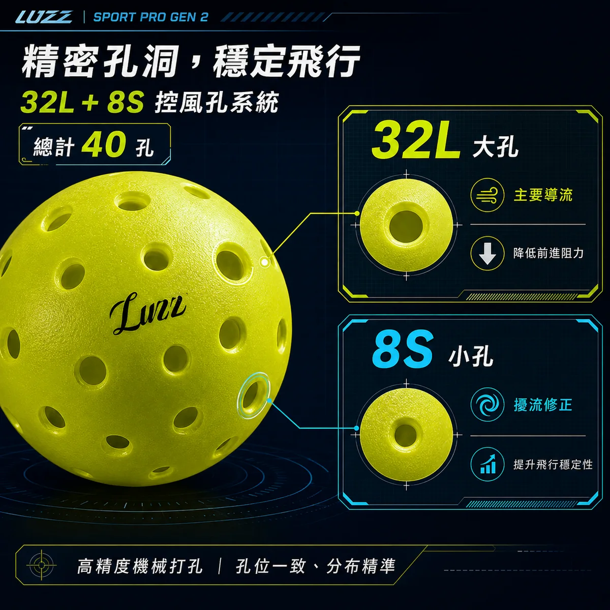 Luzz2代匹克球1入 商品介紹圖