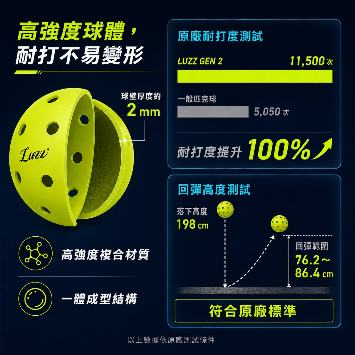 Luzz2代匹克球1入 商品介紹圖