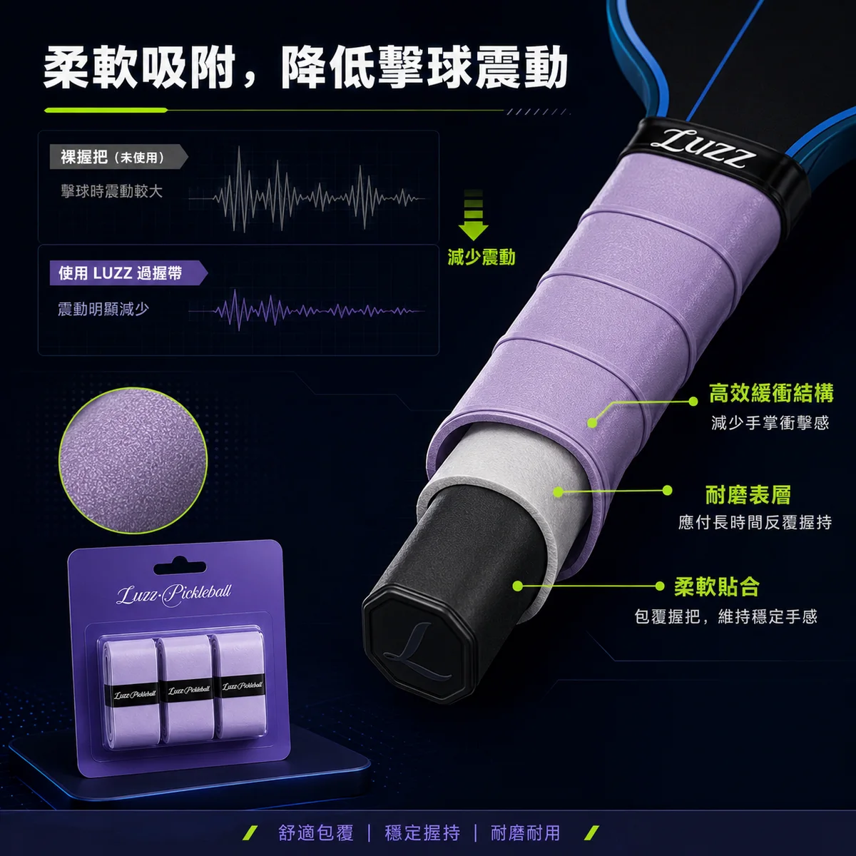 Luzz握把布3入 商品介紹圖