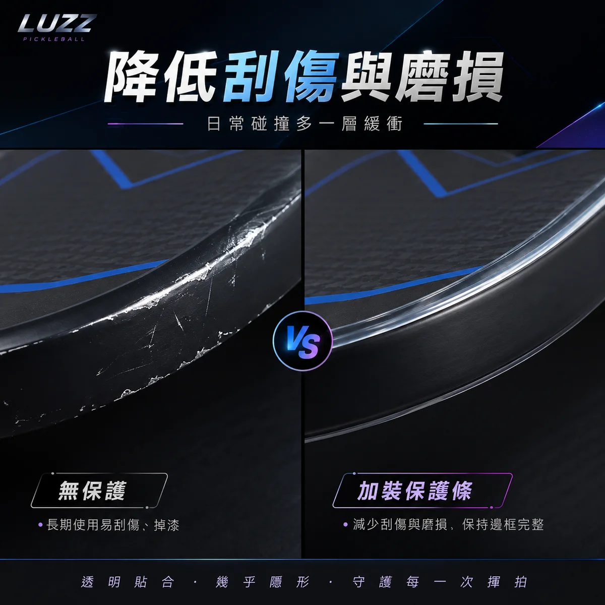 Luzz護邊條2入 商品介紹圖