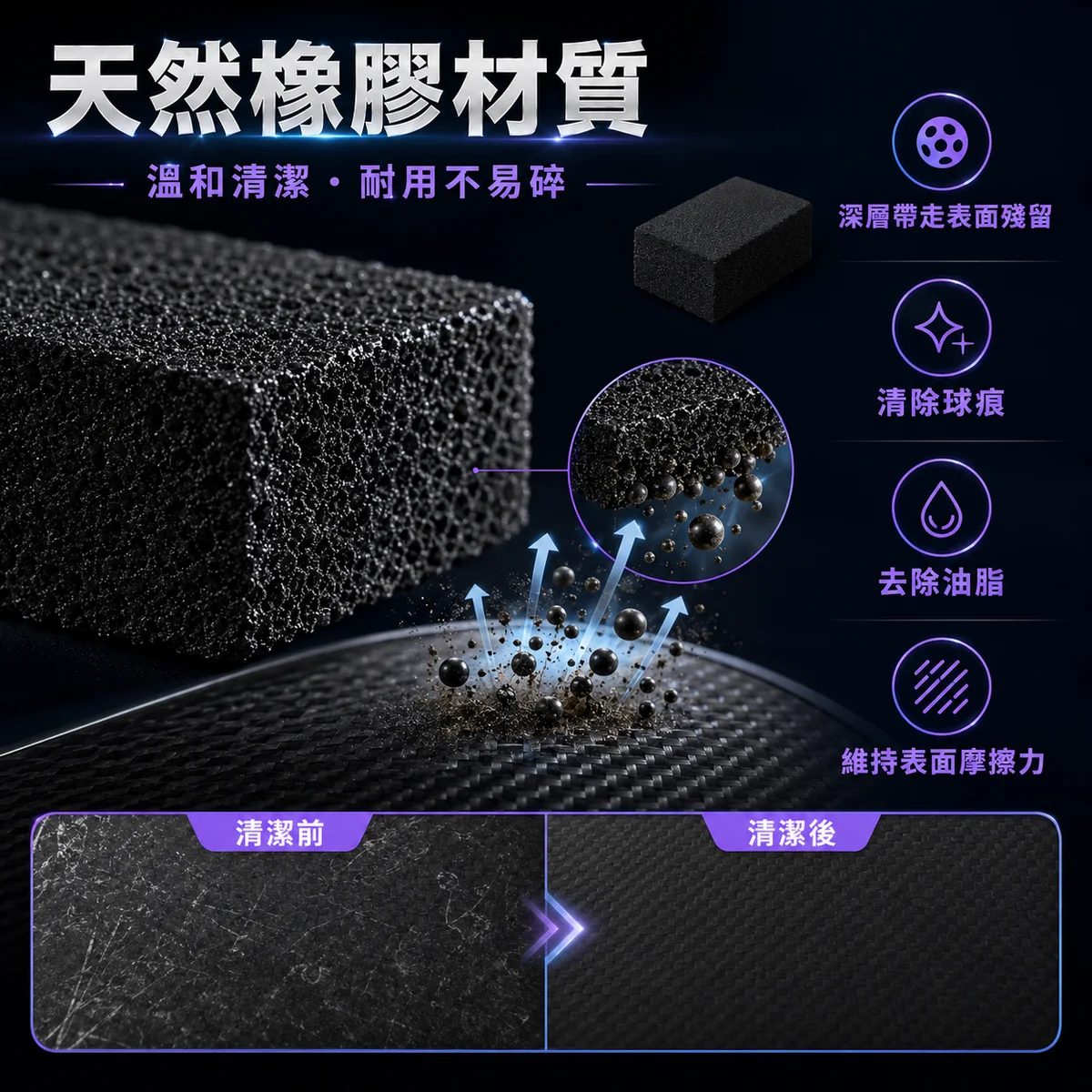 Luzz橡皮擦 商品介紹圖