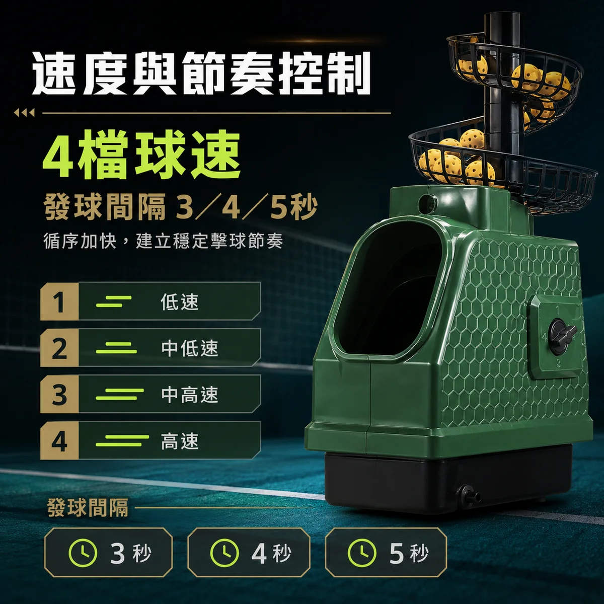 PB-匹克球機A型 商品介紹圖
