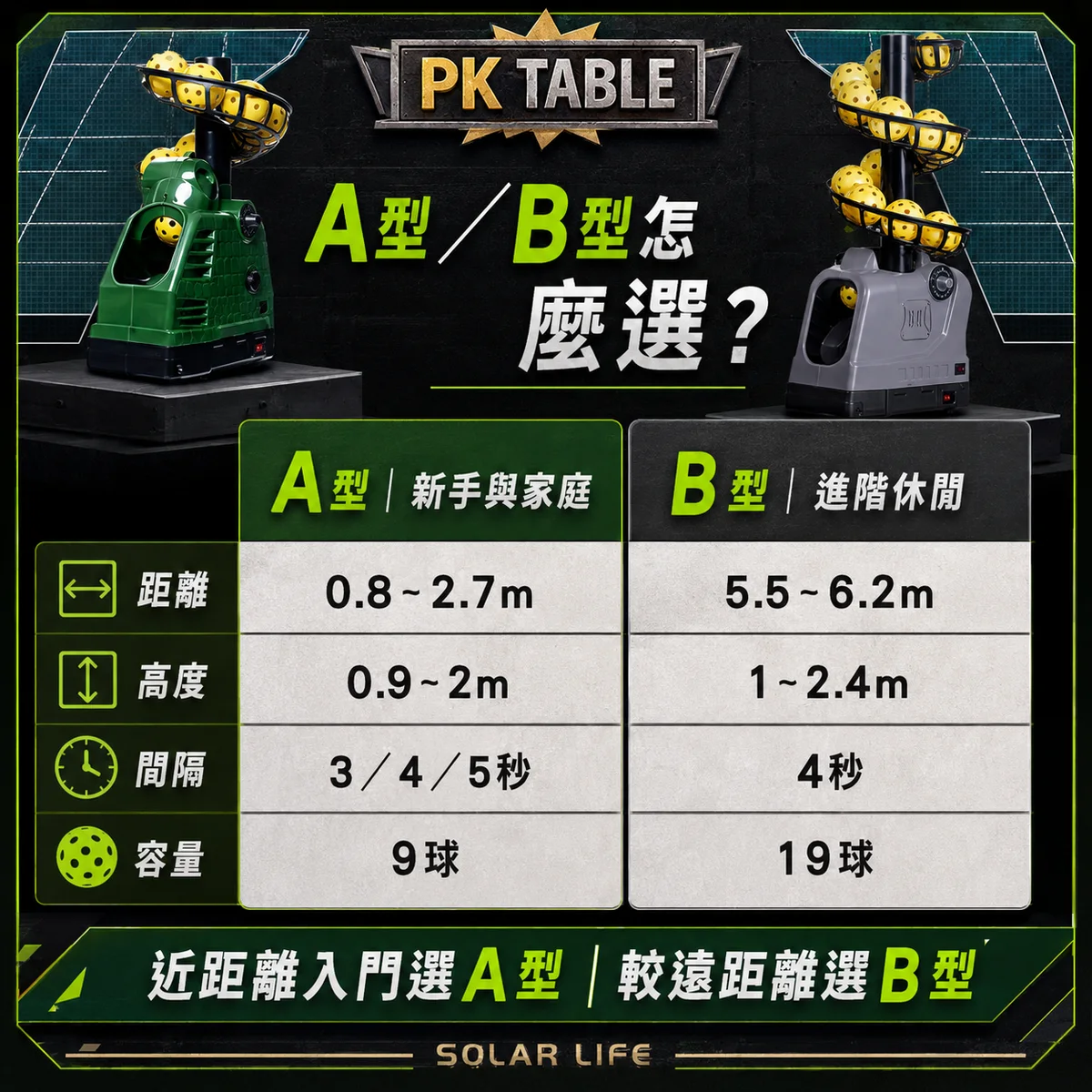 PB-匹克球機A型 商品介紹圖