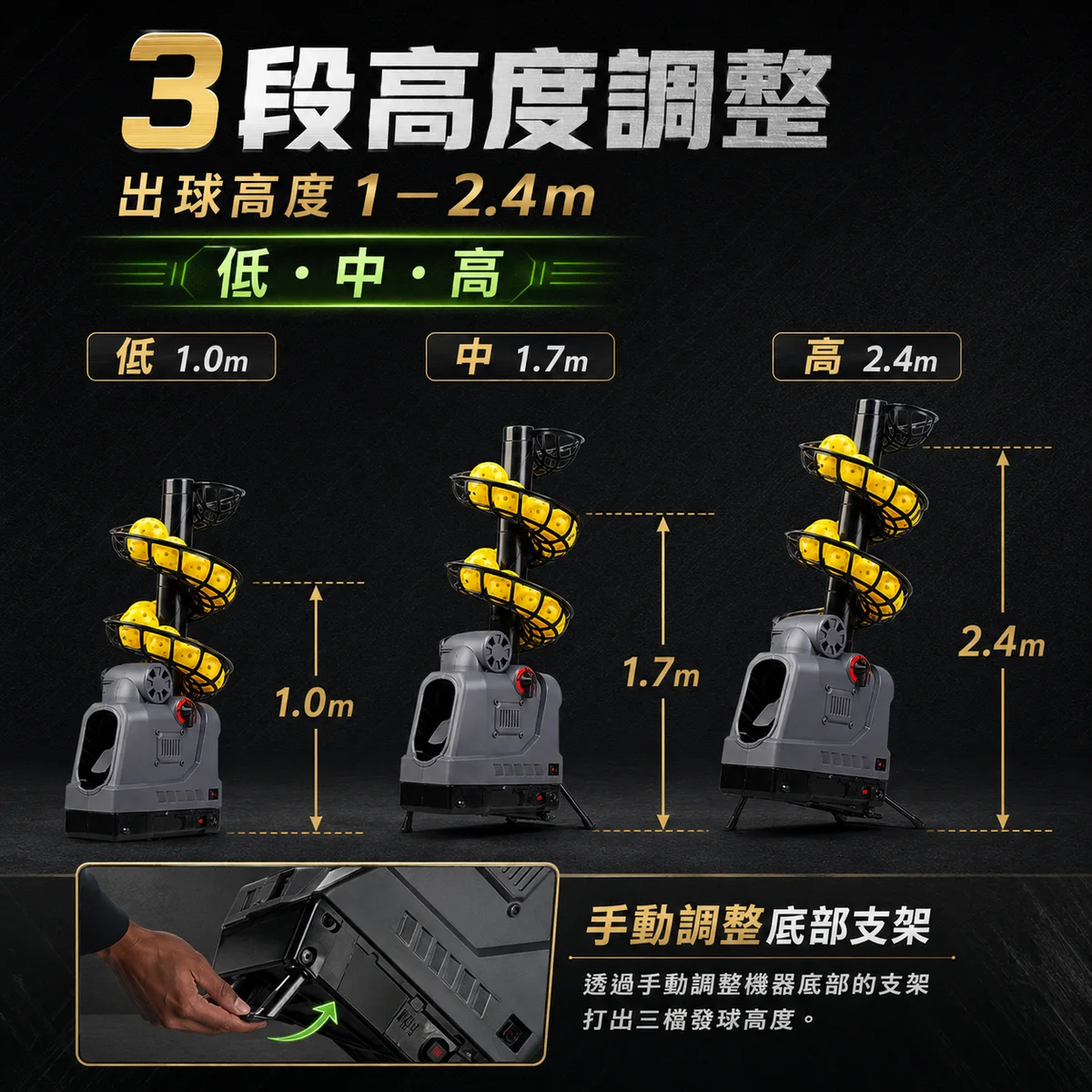 PB-匹克球機B型 商品介紹圖