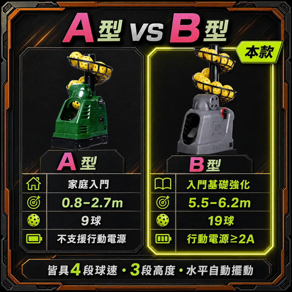 PB-匹克球機B型 商品介紹圖