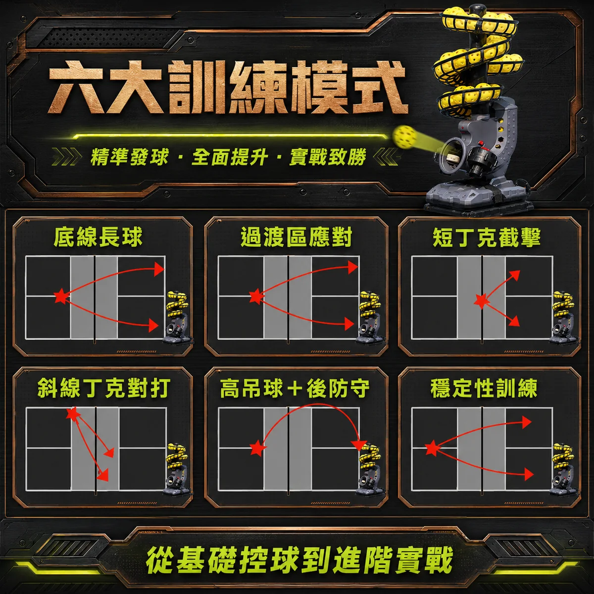 PB-匹克球機D型 商品介紹圖