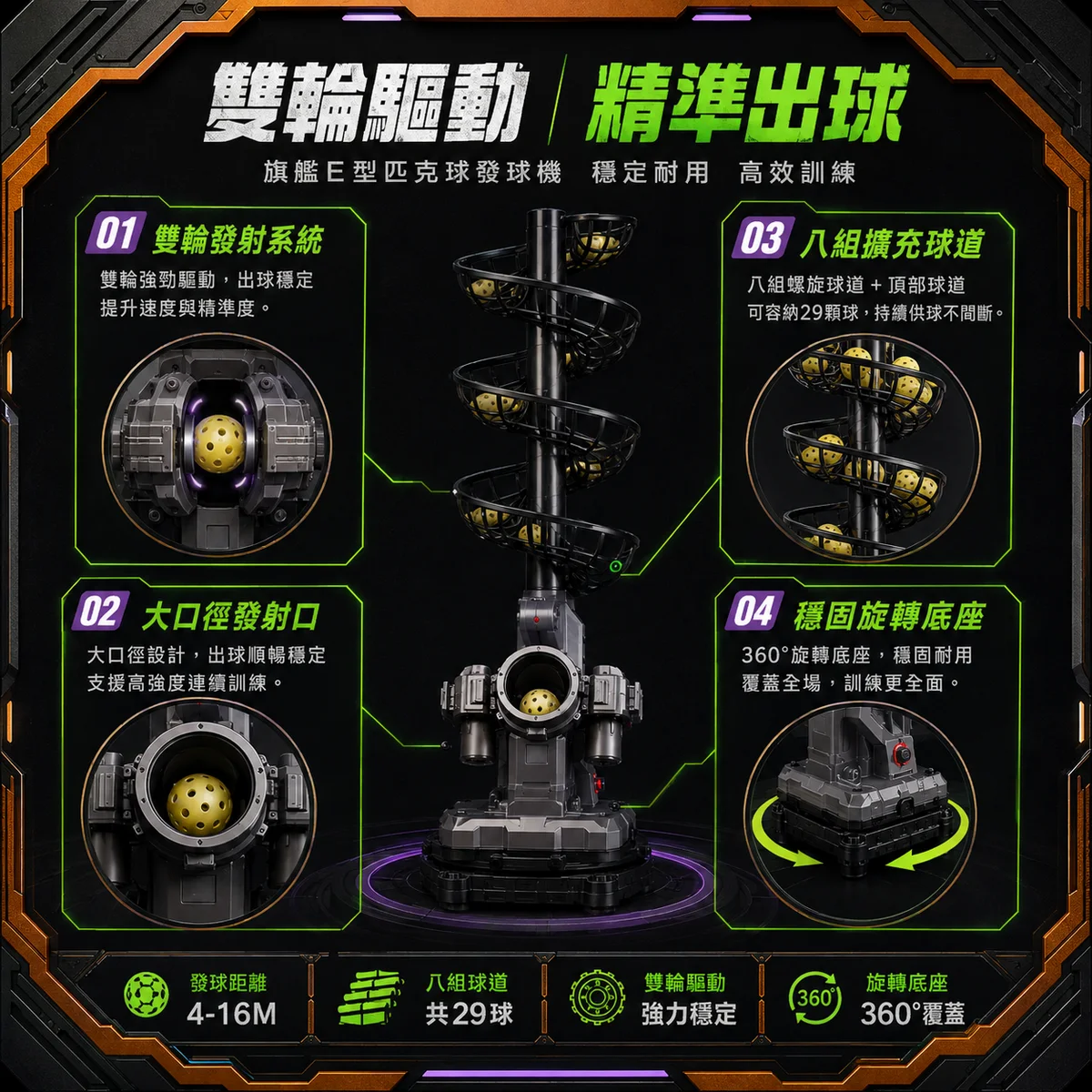 PB-匹克球機E型 商品介紹圖