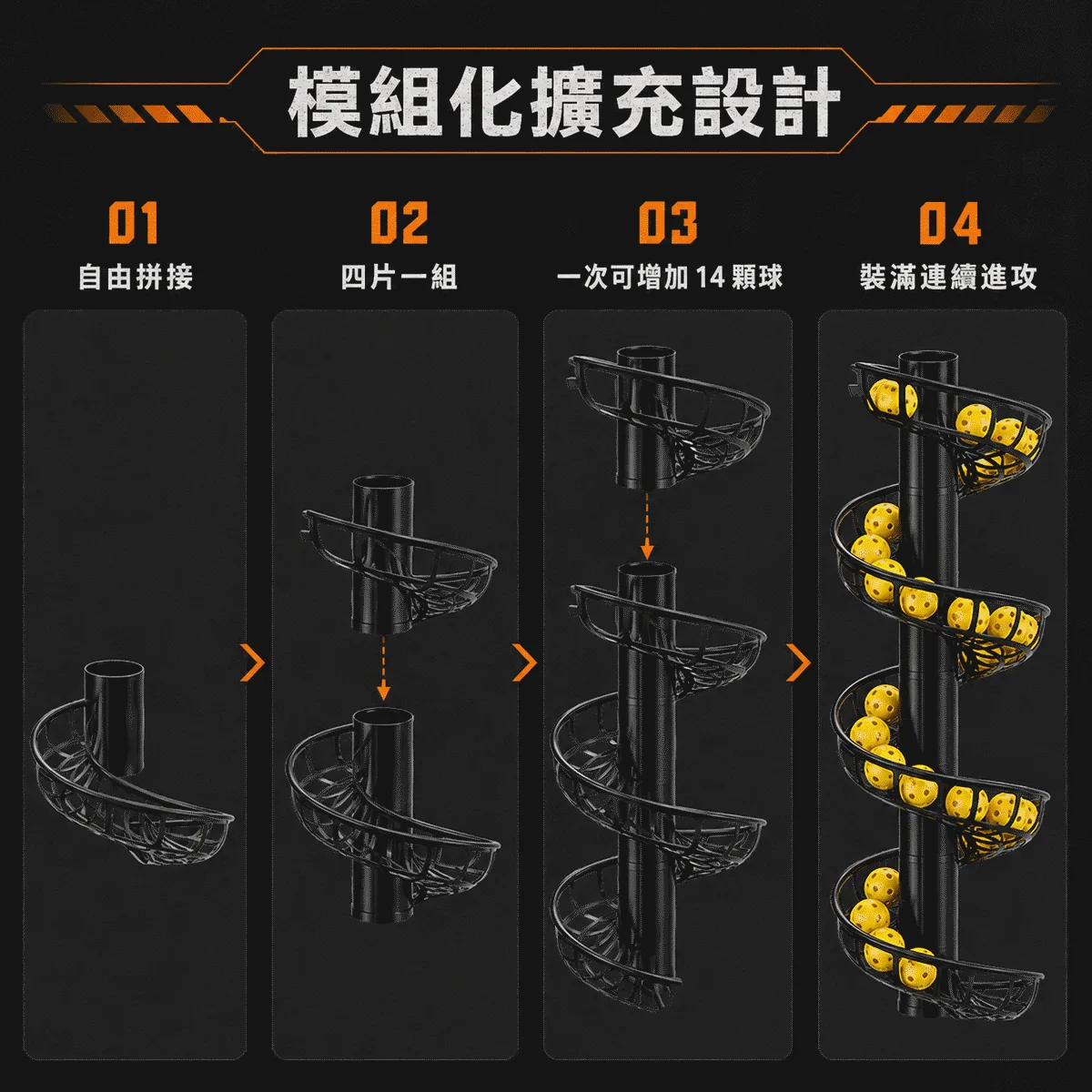 免插電匹克球發球機－自動落球款/F型 商品介紹圖