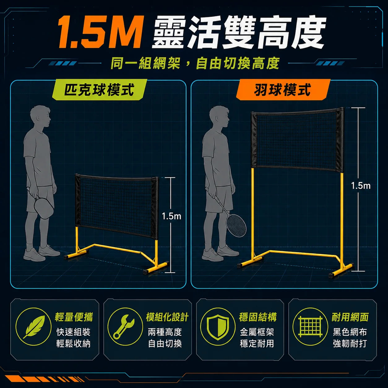 PB-匹克球網架3M 商品介紹圖