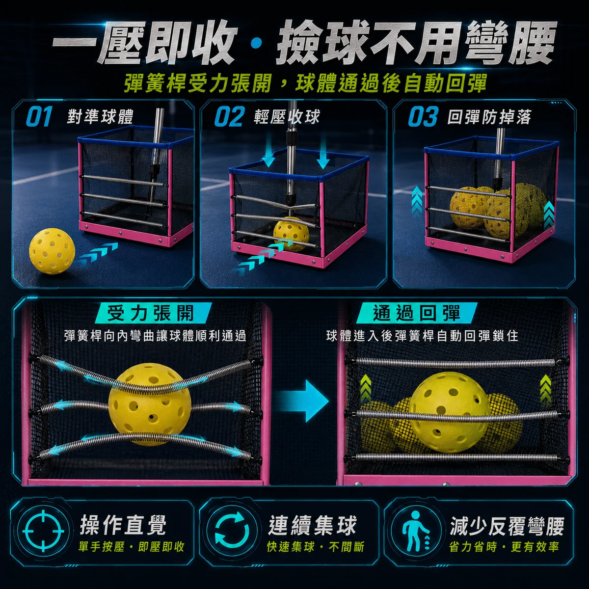 PB-匹克球壓球器 商品介紹圖