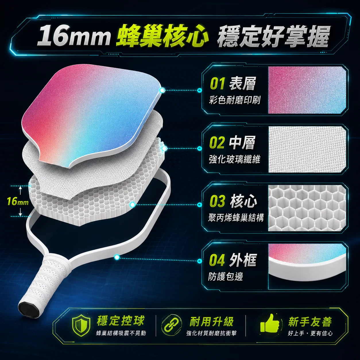 PB-Solar成人球拍7件組 商品介紹圖
