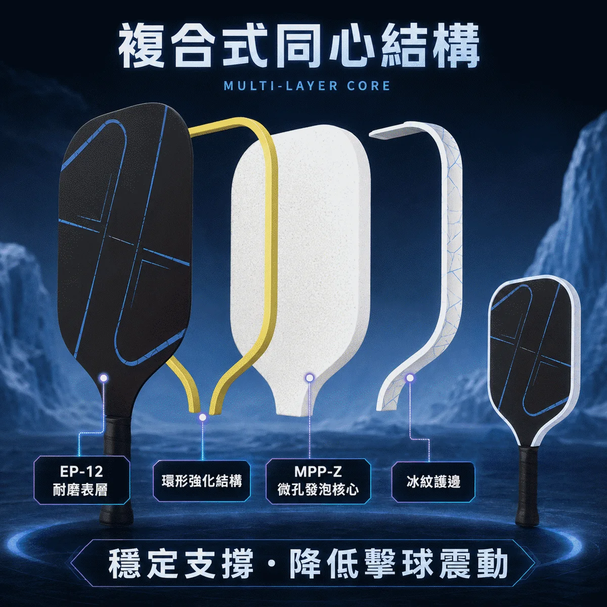 美國Luzz 地獄火2.0急凍版 職業級雙認證匹克球拍 Inferno Frozen 商品介紹圖