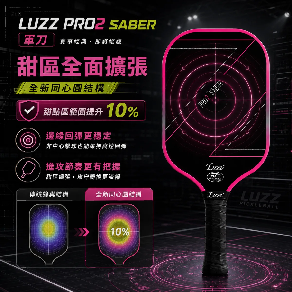 美國Luzz Pro 2nd 職業級匹克球拍/USAPA認證(Archer射手 / Saber軍刀) 商品介紹圖