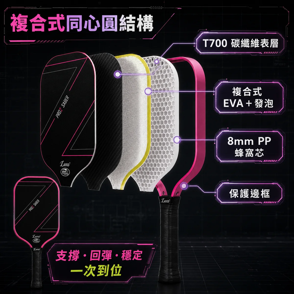 美國Luzz Pro 2nd 職業級匹克球拍/USAPA認證(Archer射手 / Saber軍刀) 商品介紹圖