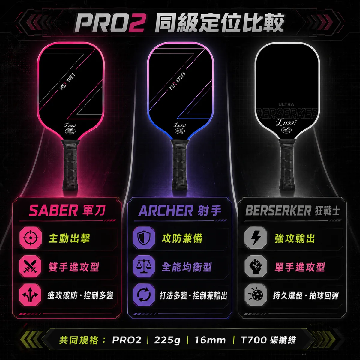 美國Luzz Pro 2nd 職業級匹克球拍/USAPA認證(Archer射手 / Saber軍刀) 商品介紹圖