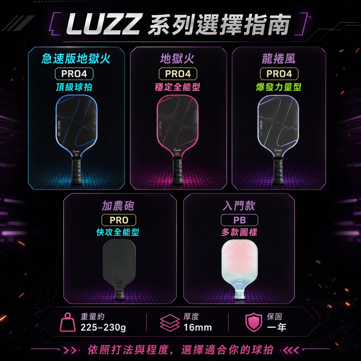 美國Luzz Pro 2nd 職業級匹克球拍/USAPA認證(Archer射手 / Saber軍刀) 商品介紹圖